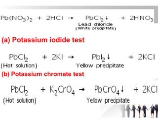 (a) Potassium iodide test
(b) Potassium chromate test
 