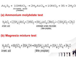(a) Ammonium molybdate test
(b) Magnesia mixture test
 
