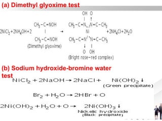 (a) Dimethyl glyoxime test
(b) Sodium hydroxide-bromine water
test
 
