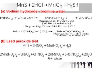 (a) Sodium hydroxide - bromine water
test
(b) Lead peroxide test
 