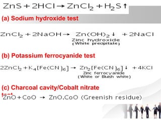 (a) Sodium hydroxide test
(b) Potassium ferrocyanide test
(c) Charcoal cavity/Cobalt nitrate
test
 