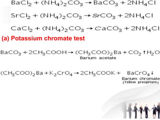 (a) Potassium chromate test
 