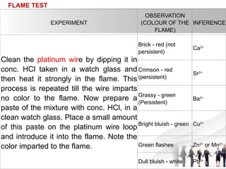 EXPERIMENT
OBSERVATION
(COLOUR OF THE
FLAME)
INFERENCE
Clean the platinum wire by dipping it in
conc. HCl taken in a watch glass and
then heat it strongly in the flame. This
process is repeated till the wire imparts
no color to the flame. Now prepare a
paste of the mixture with conc. HCl, in a
clean watch glass. Place a small amount
of this paste on the platinum wire loop
and introduce it into the flame. Note the
color imparted to the flame.
Brick - red (not
persistent)
Ca2+
Crimson - red
(persistent)
Sr2+
Grassy - green
(Persistent)
Ba2+
Bright bluish - green Cu2+
Green flashes Zn2+
or Mn2+
Dull bluish - white Pb2+
FLAME TEST
 