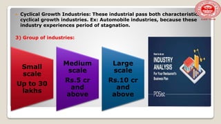  Cyclical Growth Industries: These industrial pass both characteristics of
cyclical growth industries. Ex: Automobile industries, because these
industry experiences period of stagnation.
3) Group of industries:
Small
scale
Up to 30
lakhs
Medium
scale
Rs.5 cr
and
above
Large
scale
Rs.10 cr
and
above
 