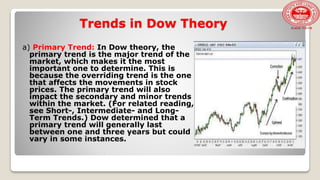 Trends in Dow Theory
a) Primary Trend: In Dow theory, the
primary trend is the major trend of the
market, which makes it the most
important one to determine. This is
because the overriding trend is the one
that affects the movements in stock
prices. The primary trend will also
impact the secondary and minor trends
within the market. (For related reading,
see Short-, Intermediate- and Long-
Term Trends.) Dow determined that a
primary trend will generally last
between one and three years but could
vary in some instances.
 