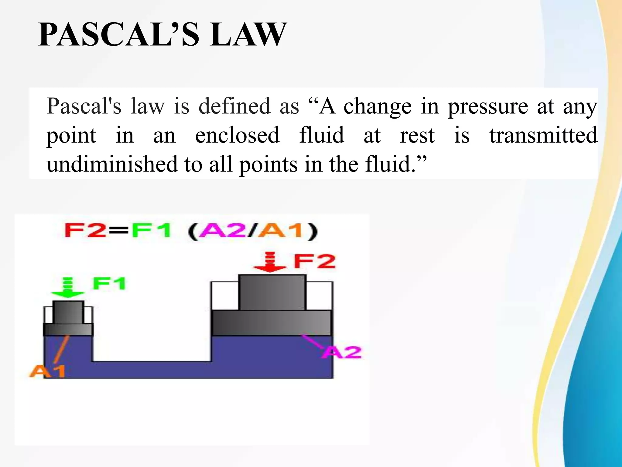 PASCAL’S LAW
Pascal's law is defined as “A change in pressure at any
point in an enclosed fluid at rest is transmitted
undiminished to all points in the fluid.”
 