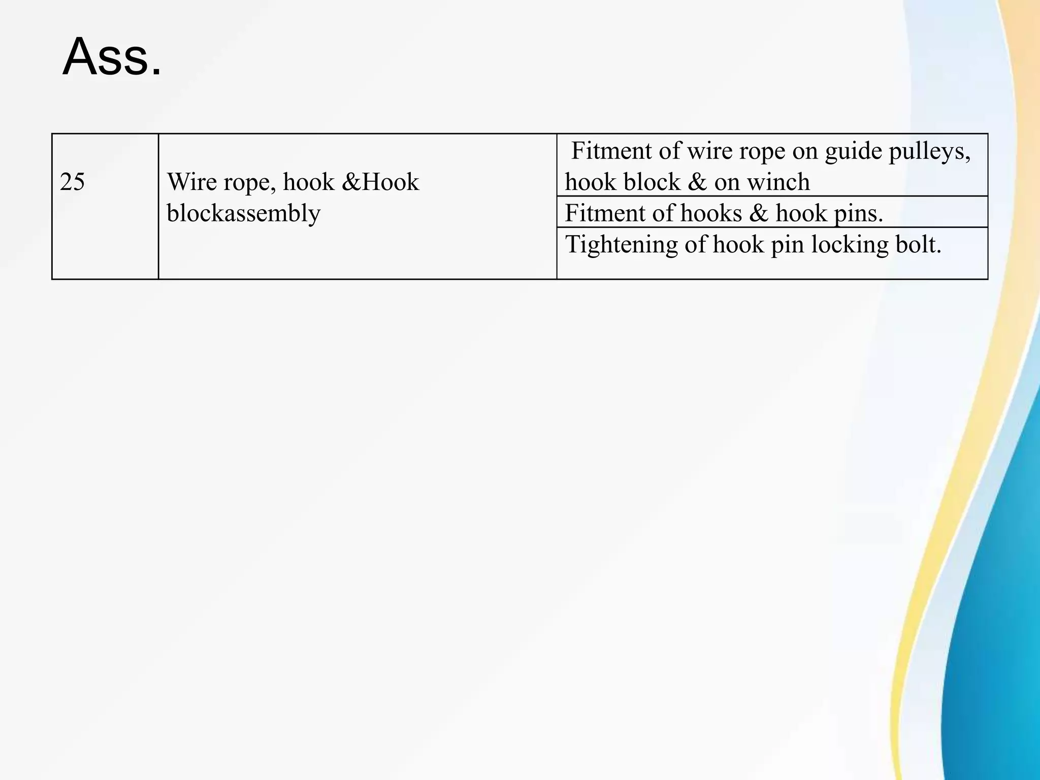 Ass.
25 Wire rope, hook &Hook
blockassembly
Fitment of wire rope on guide pulleys,
hook block & on winch
Fitment of hooks & hook pins.
Tightening of hook pin locking bolt.
 
