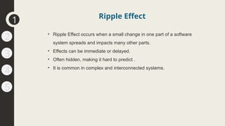 Impact of Ripple Effect Software Engineering.pptx