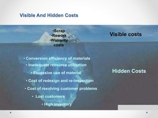 the hidden cost of scrap and rework in manufacturing... Six Sigma Green Belt | PPTX