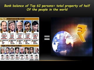 Inspire India Program