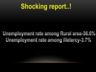 Inspire India Program