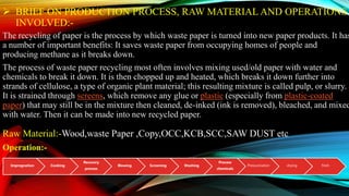  BRIEF ON PRODUCTION PROCESS, RAW MATERIAL AND OPERATIONS
INVOLVED:-
The recycling of paper is the process by which waste paper is turned into new paper products. It has
a number of important benefits: It saves waste paper from occupying homes of people and
producing methane as it breaks down.
The process of waste paper recycling most often involves mixing used/old paper with water and
chemicals to break it down. It is then chopped up and heated, which breaks it down further into
strands of cellulose, a type of organic plant material; this resulting mixture is called pulp, or slurry.
It is strained through screens, which remove any glue or plastic (especially from plastic-coated
paper) that may still be in the mixture then cleaned, de-inked (ink is removed), bleached, and mixed
with water. Then it can be made into new recycled paper.
Raw Material:-Wood,waste Paper ,Copy,OCC,KCB,SCC,SAW DUST etc
Operation:-
Impregnation Cooking
Recovery
process
Blowing Screening Washing
Process
chemicals
Pressurization drying finsh
 