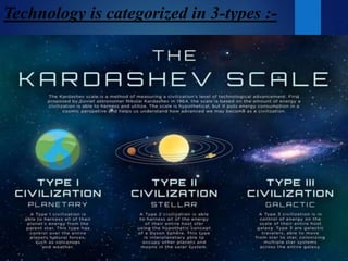 Technology is categorized in 3-types :-
 