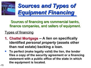 Sources and Types of Equipment Financing 1. Chattel Mortgage  -- A lien on specifically identified  personal property  (assets other than real estate) backing a loan. To perfect (make legally valid) the lien, the lender files a copy of the security agreement or a financing statement with a public office of the state in which the equipment is located. Sources of financing are commercial banks, finance companies, and sellers of equipment. Types of financing 