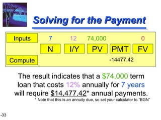 Solving for the Payment The result indicates that a  $74,000  term loan that costs  12%  annually for  7 years  will require  $14,477.42 * annual payments. * Note that this is an annuity due, so set your calculator to “BGN” N I/Y PV PMT FV Inputs Compute 7   12   74,000  0 -14477.42 
