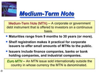 Medium-Term Note Maturities range from 9 months to 30 years (or more). Shelf registration makes it practical for corporate issuers to offer small amounts of MTNs to the public. Issuers include finance companies, banks or bank holding companies, and industrial companies. Medium-Term Note (MTN)  -- A corporate or government debt instrument that is offered to investors on a continuous basis.  Euro MTN  -- An MTN issue sold internationally outside the country in whose currency the MTN is denominated.  