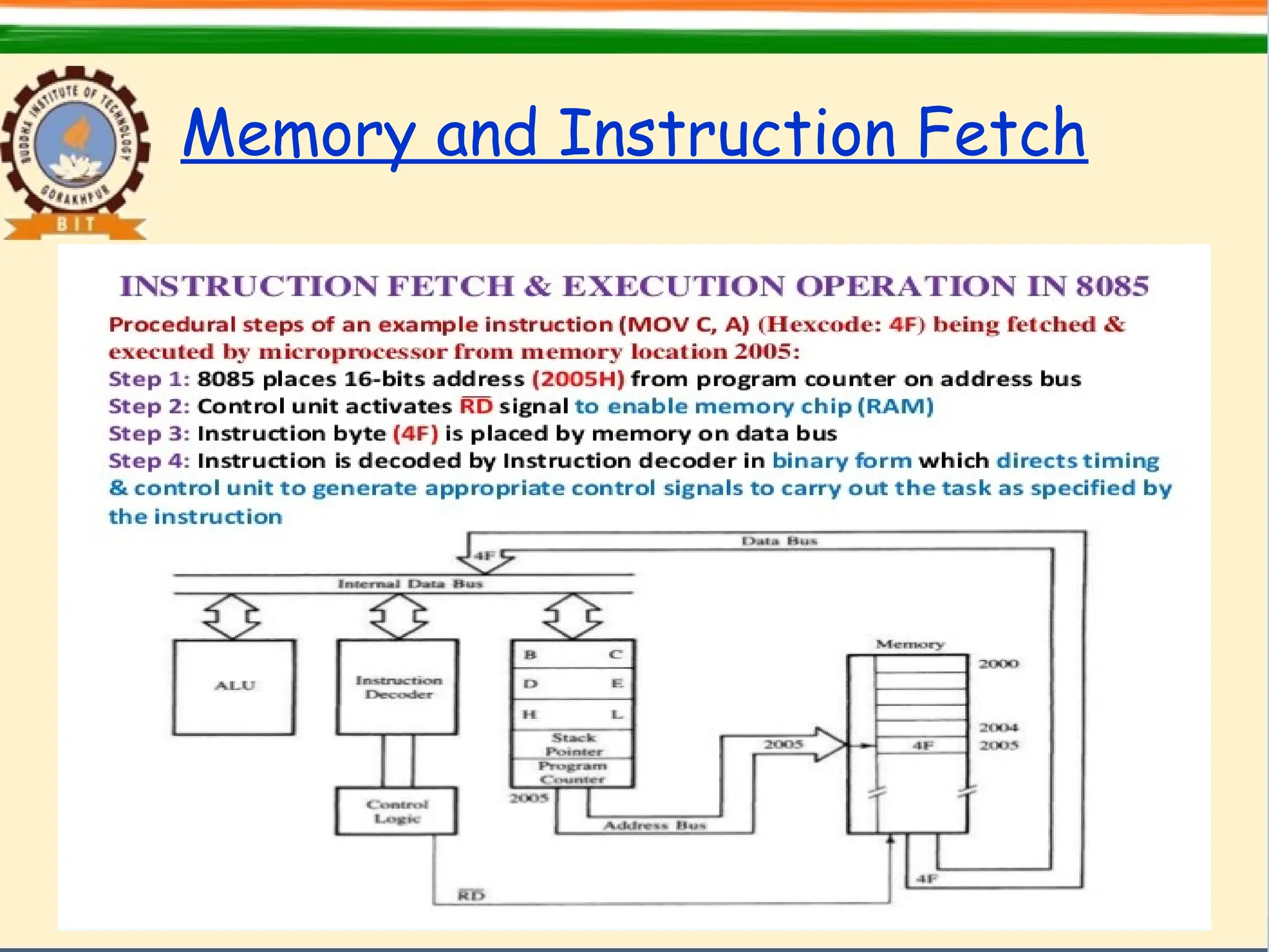 Memory and Instruction Fetch
 
