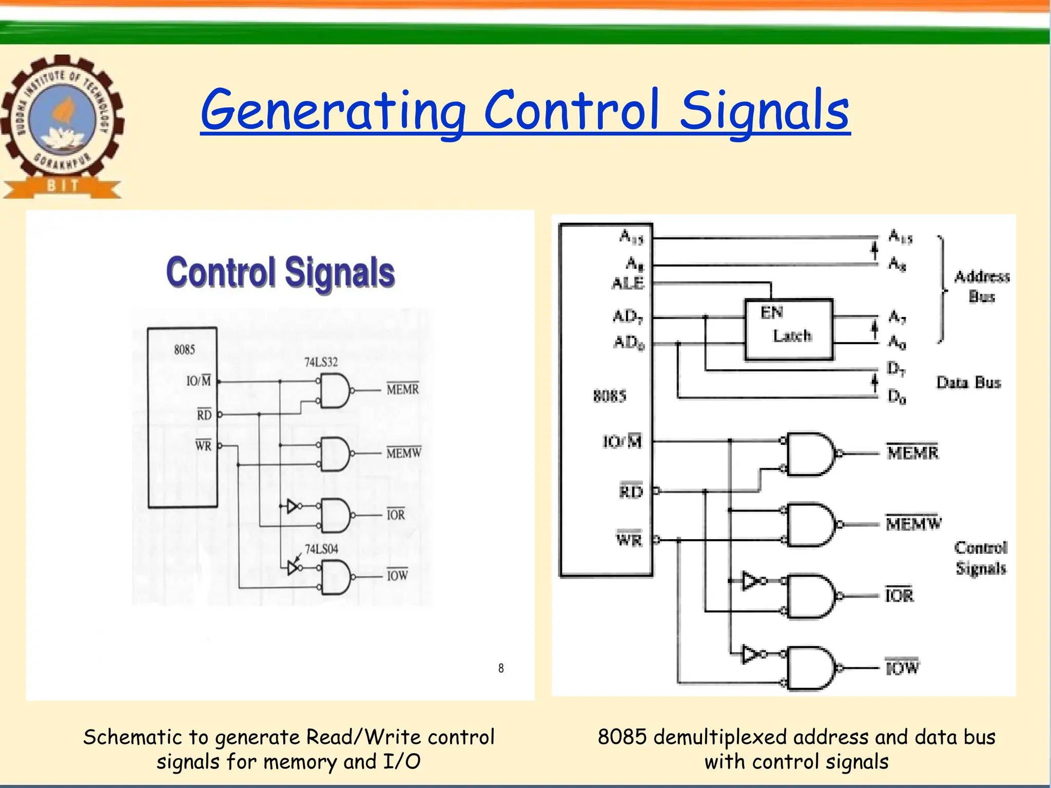 Generating Control Signals
Schematic to generate Read/Write control
signals for memory and I/O
8085 demultiplexed address and data bus
with control signals
 