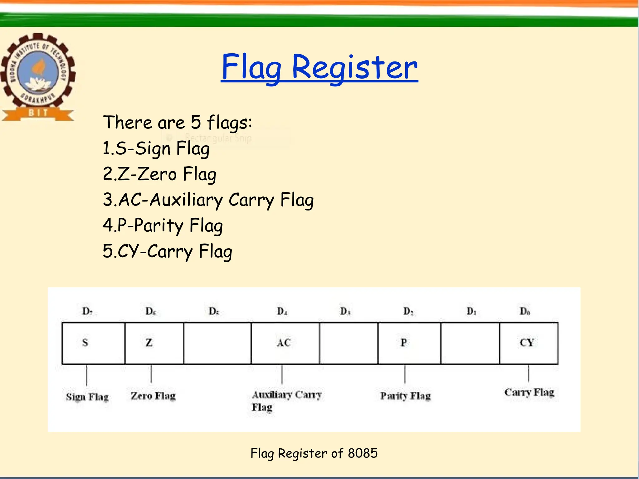 Flag Register
There are 5 flags:
1.S-Sign Flag
2.Z-Zero Flag
3.AC-Auxiliary Carry Flag
4.P-Parity Flag
5.CY-Carry Flag
Flag Register of 8085
 