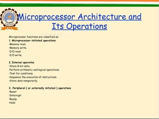 Microprocessor Architecture and
Its Operations
Microprocesor functions are classified as-
1. Microprocessor-initiated operations
•Memory read.
•Memory write.
•I/O read.
•I/O write.
2. Internal operatins
•Store 8-bit data.
•Perform arithmetic and logical operations.
•Test for conditions.
•Sequence the execution of instructions.
•Store data temporarily.
3. Peripheral ( or externally initiated ) operations
•Reset
•Interrupt
•Ready
•Hold
 
