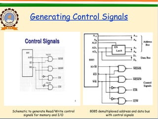 Generating Control Signals
Schematic to generate Read/Write control
signals for memory and I/O
8085 demultiplexed address and data bus
with control signals
 