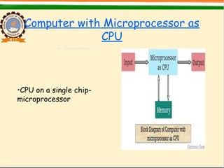 Computer with Microprocessor as
CPU
•CPU on a single chip-
microprocessor
 