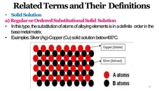 Metal Solution Examples overview of metallurgy | PPTX
