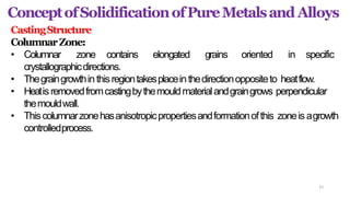 overview of metallurgy | PPTX