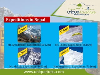 Expeditions in Nepal
Mt. Amadablam Expedition (6812m) Mt. Lhotse Expedition (8516m)
Himlung Himal Expedition (7126m)Mt. Makalu Expedition (8463m)
 