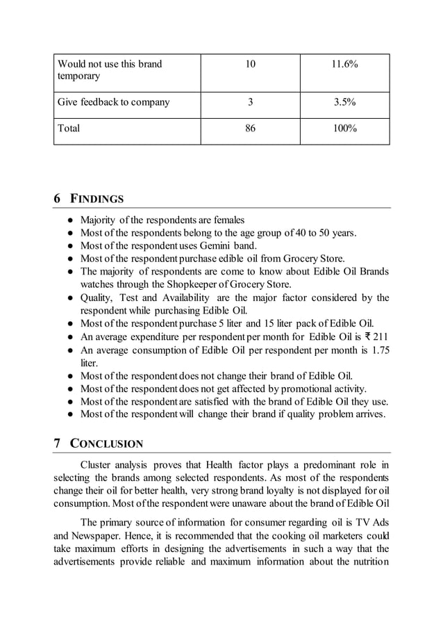 EDIBLE OIL SURVEY REPORT