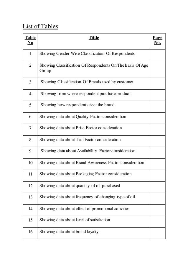 EDIBLE OIL SURVEY REPORT