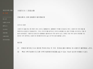 우리가족 어플
한 지붕
앱 소개
사용자 리서치
페르소나
시나리오
과업모델
사용자여정
와이어프레임
사용자 01 / 관찰상황
관찰상황 B. 집에 생필품이 떨어졌을 때
오전 6시 30분
사용자1이 일을 하는 중 전화가 온다. 받으니 둘째딸이다. 둘째딸이 우유를 사다달라고 한다. 사용자1은 이따 장을 볼
예정이어서 알았다고 대답을 한다. 그러나 저녁거리를 생각하고 저녁식사재료를 사는 동안 우유를 사야 한다는 것을 까
맣게 잊어버렸다. 사용자1은 집에 와서 둘째딸이 물어봐서야 우유 생각이 났다. 전에도 이런 적이 있어서 메모를 시도
했지만 자주 깜박하는 사용자1은 메모를 하더라도 놓고 온 적이 많아 불편을 느낀다.
발견점
01 전화로 얘기하고 다시 메모로 적어야 하는 두 가지 프로세스를 수행하는 데 사용자가 불편함을 느낀다.
02 특정 가족구성원이 또 다른 가족구성원에게 메모를 남길 수 있는 기능이 있으면 유용할 것 같다.
.
 