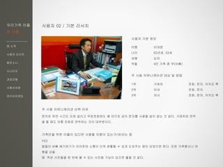 우리가족 어플
한 지붕
앱 소개
사용자 리서치
페르소나
시나리오
과업모델
사용자여정
와이어프레임
사용자 02 / 기본 리서치
이름 이대영
나이 62년생, 53세
성별 남자
역할 4인 가족 중 부(아빠)
주 사용 커뮤니케이션 대상 및 방법
1위 거래처 전화, 문자, 카카오 톡
2위 아내 전화, 문자
3위 자녀 전화, 문자, 카카오 톡
주 사용 커뮤니케이션 선택 이유
문자로 하면 시간도 오래 걸리고 무료전화량도 꽤 되므로 굳이 문자를 사용할 일이 없는 것 같다. 거래처와 연락
을 할 때도 보통 전화로 연락하는 것이 대부분이다.
가족만을 위한 어플이 있다면 사용할 의향이 있는가/바라는 점
YES
딸들이 바빠 얘기하기가 어려운데 소통이 더욱 원활할 수 있게 도와주는 앱이 되었으면 한다. 또한 가족행사나 여
행을 갔을
때 찍은 사진들을 한 번에 볼 수 있는 사진첩 기능이 있으면 좋을 것 같다.
사용자 기본 정보
 