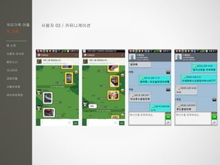 우리가족 어플
한 지붕
앱 소개
사용자 리서치
페르소나
시나리오
과업모델
사용자여정
와이어프레임
사용자 03 / 커뮤니케이션
 