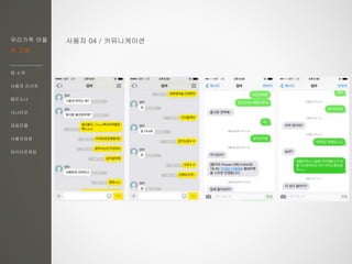 우리가족 어플
한 지붕
앱 소개
사용자 리서치
페르소나
시나리오
과업모델
사용자여정
와이어프레임
사용자 04 / 커뮤니케이션
 