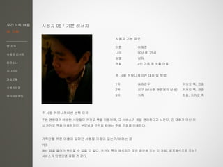 우리가족 어플
한 지붕
앱 소개
사용자 리서치
페르소나
시나리오
과업모델
사용자여정
와이어프레임
사용자 06 / 기본 리서치
이름 이해준
나이 90년생, 25세
성별 남자
역할 4인 가족 중 첫째 아들
주 사용 커뮤니케이션 대상 및 방법
1위 여자친구 카카오 톡, 전화
2위 친구 (비슷한 연령대의 남성) 카카오 톡, 전화
3위 가족 전화, 카카오 톡
주 사용 커뮤니케이션 선택 이유
주변 연령대가 비슷한 사람들이 카카오 톡을 이용하며, 그 서비스가 제일 편리하다고 느낀다. 긴 대화가 아닌 이
상 카카오 톡을 이용하지만, 부모님과 연락할 때에는 주로 전화를 이용한다.
가족만을 위한 어플이 있다면 사용할 의향이 있는가/바라는 점
YES
매번 앱을 들어가 확인할 수 없을 것 같다. 카카오 톡이 메시지가 오면 화면에 뜨는 것 처럼, 공지형식으로 뜨는?
서비스가 있었으면 좋을 것 같다.
사용자 기본 정보
 