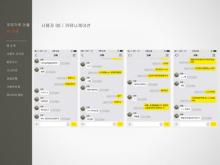 우리가족 어플
한 지붕
앱 소개
사용자 리서치
페르소나
시나리오
과업모델
사용자여정
와이어프레임
사용자 06 / 커뮤니케이션
 