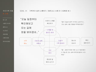 우리가족 어플
한 지붕
앱 소개
사용자 리서치
페르소나
시나리오
과업모델
사용자여정
와이어프레임
GOAL 01 가족끼리 쉽게 소통하기 / 페르소나 사례 01 ( 임혜경 씨 )
시작
메뉴
오늘의 날짜
계획표
오늘의
가톡 메세지
확인
알람 받기
스케쥴 표
캘린더 화면
서로의 스케쥴
확인하기
메시지
보내기
가모
체크
중요한 일
메모 남기기
“오늘 일정부터
확인해보고
오는 길에
장을 봐야겠네..”
“딸이 오늘은 일찍 귀가하는 날이구나..
오는 길에 사올 것들을 부탁해야겠다”
“딸~, 집에 우유랑 야채 소스가 떨어졌으
니 오늘 집 오는 길에 마트에 들려서 사다
주렴.”
 