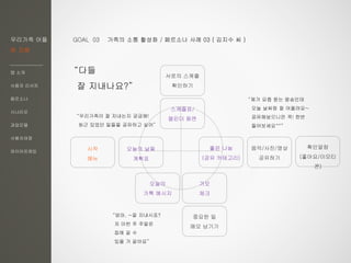 우리가족 어플
한 지붕
앱 소개
사용자 리서치
페르소나
시나리오
과업모델
사용자여정
와이어프레임
GOAL 03 가족의 소통 활성화 / 페르소나 사례 03 ( 김지수 씨 )
시작
메뉴
오늘의 날짜
계획표
좋은 나눔
(공유 카테고리)
확인알람
(좋아요/이모티
콘)
스케쥴표/
캘린더 화면
서로의 스케쥴
확인하기
음악/사진/영상
공유하기
오늘의
가톡 메시지
중요한 일
메모 남기기
“다들
잘 지내나요?”
“우리가족이 잘 지내는지 궁금해!
최근 있었던 일들을 공유하고 싶어”
가모
체크
“엄마, ~잘 지내시죠?
저 이번 주 주말은
집에 갈 수
있을 거 같아요”
“제가 요즘 듣는 팝송인데
오늘 날씨랑 잘 어울려요~
공유해놨으니깐 꼭! 한번
들어보세요^^”
 