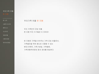 우리가족 어플
한 지붕
앱 소개
사용자 리서치
페르소나
시나리오
과업모델
사용자여정
와이어프레임
우리가족 어플 한 지붕
우리 가족만의 모임 어플
한 지붕 우리 식구들은 다 모여라!
한 지붕은 가족을 이어주는 가족 모임 어플로서,
가족들만을 위한 용도로 사용할 수 있는
메모/코멘트, 가족기념일, 가족앨범,
가족여행추천정보 등의 정보를 제공한다
 