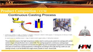 Rebar and Wire rod rolling mill manufacturer | PDF