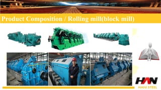 Rebar and Wire rod rolling mill manufacturer | PDF