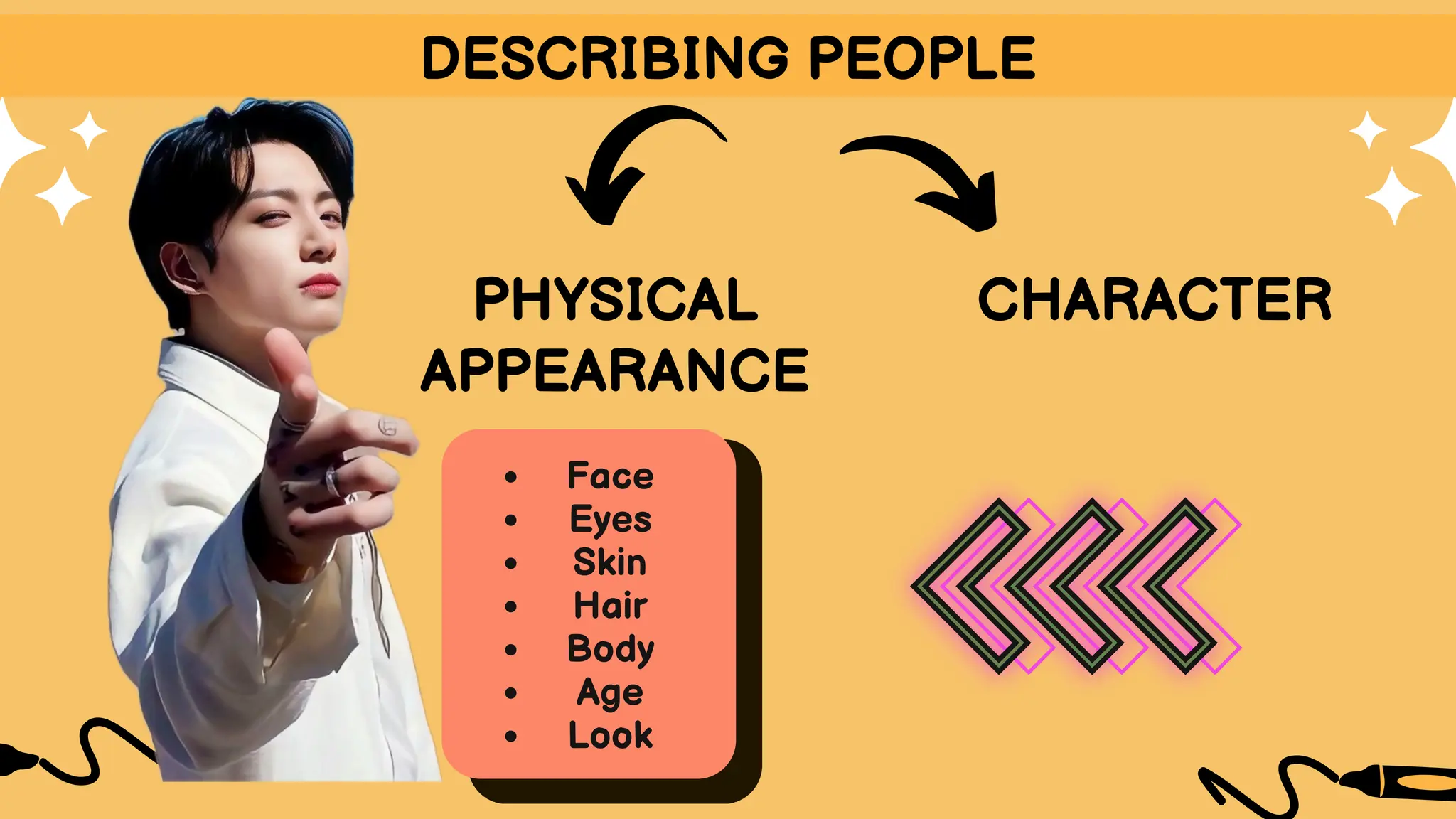 DESCRIBING PEOPLE
CHARACTER
PHYSICAL
APPEARANCE
Face
Eyes
Skin
Hair
Body
Age
Look
 