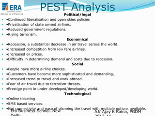 PEST Analysis




















Political/legal
•Continued liberalisation and open skies policies
•Privatisation of state owned airlines.
•Reduced government regulations.
•Rising terrorism.
Economical
•Recession, a substantial decrease in air travel across the world.
•Increased competition from low fare airlines.
•Increased oil prices.
•Difficulty in determining demand and costs due to recession.
Social
•People have more airline choices.
•Customers have become more sophisticated and demanding.
•Increased trend to travel and work abroad.
•Fear of air travel due to terrorism threats.
•Prestige point in under developed/developing world.
Technological
•Online ticketing
•SMS based services.
•Net connectivity and ease of planning the travel with multiple options available.

Era Business School, New

AJ/ Ajay K Raina, PGDM

 