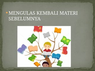  MENGULAS KEMBALI MATERI
SEBELUMNYA
 