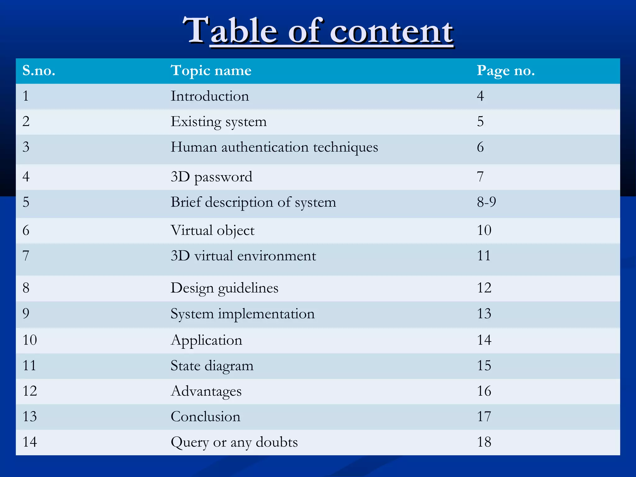 TTable of contentable of content
S.no. Topic name Page no.
1 Introduction 4
2 Existing system 5
3 Human authentication techniques 6
4 3D password 7
5 Brief description of system 8-9
6 Virtual object 10
7 3D virtual environment 11
8 Design guidelines 12
9 System implementation 13
10 Application 14
11 State diagram 15
12 Advantages 16
13 Conclusion 17
14 Query or any doubts 18
 