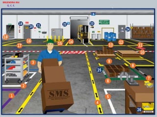 BRIJENDRA RAI
Q. C. E.
 