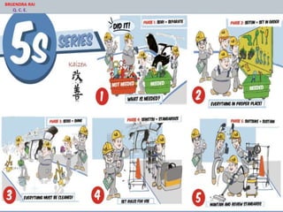 BRIJENDRA RAI
Q. C. E.
 