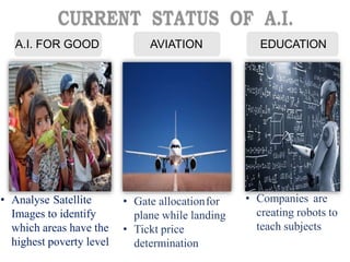 • Analyse Satellite
Images to identify
which areas have the
highest poverty level
• Gate allocationfor
plane while landing
• Tickt price
determination
• Companies are
creating robots to
teach subjects
A.I. FOR GOOD AVIATION EDUCATION
 