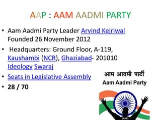 Ppt on aap by sourav maiti | PPTX